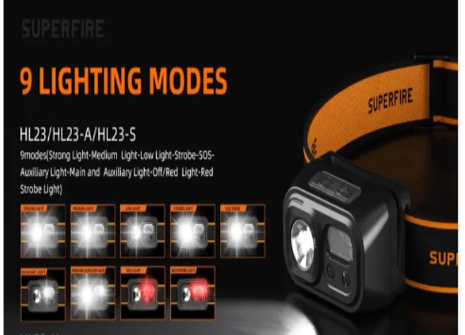 Ліхтар Superfire HL23-S Black Фото 3